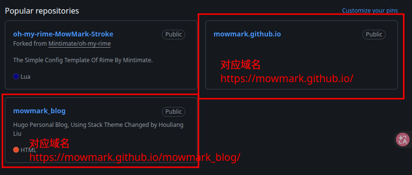 GitHub 域名配置